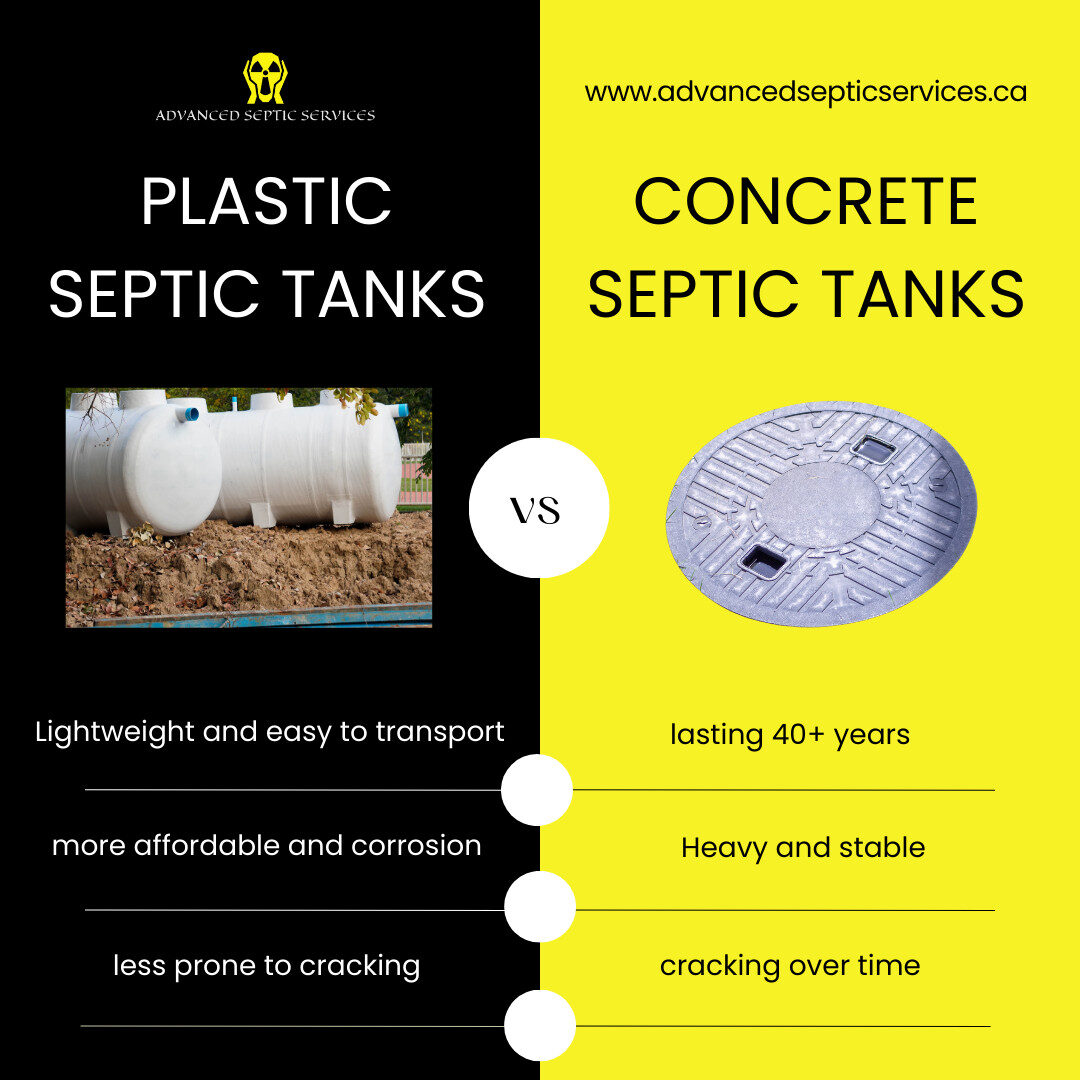 Concrete vs Plastic Septic Tank: Which One Is Right for You?