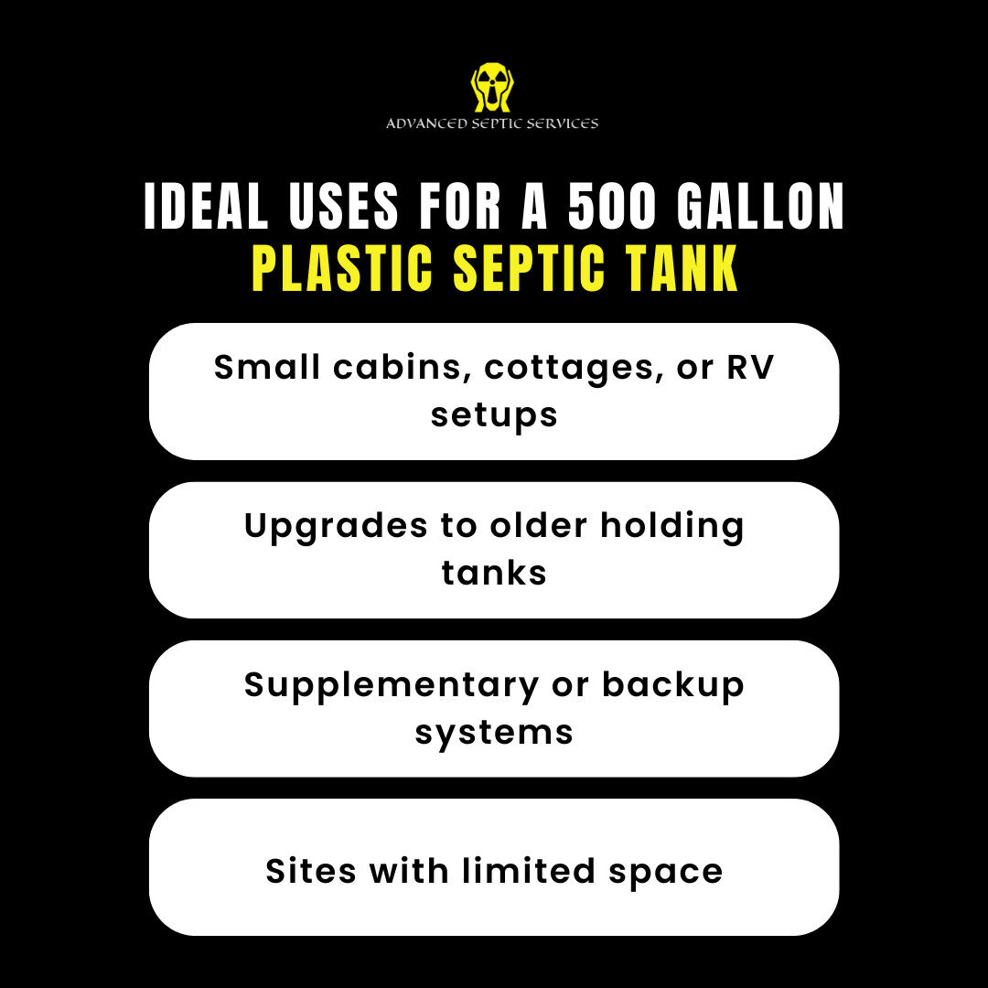 500 Gallon Plastic Septic Tank: Specs, Uses, and When to Choose One