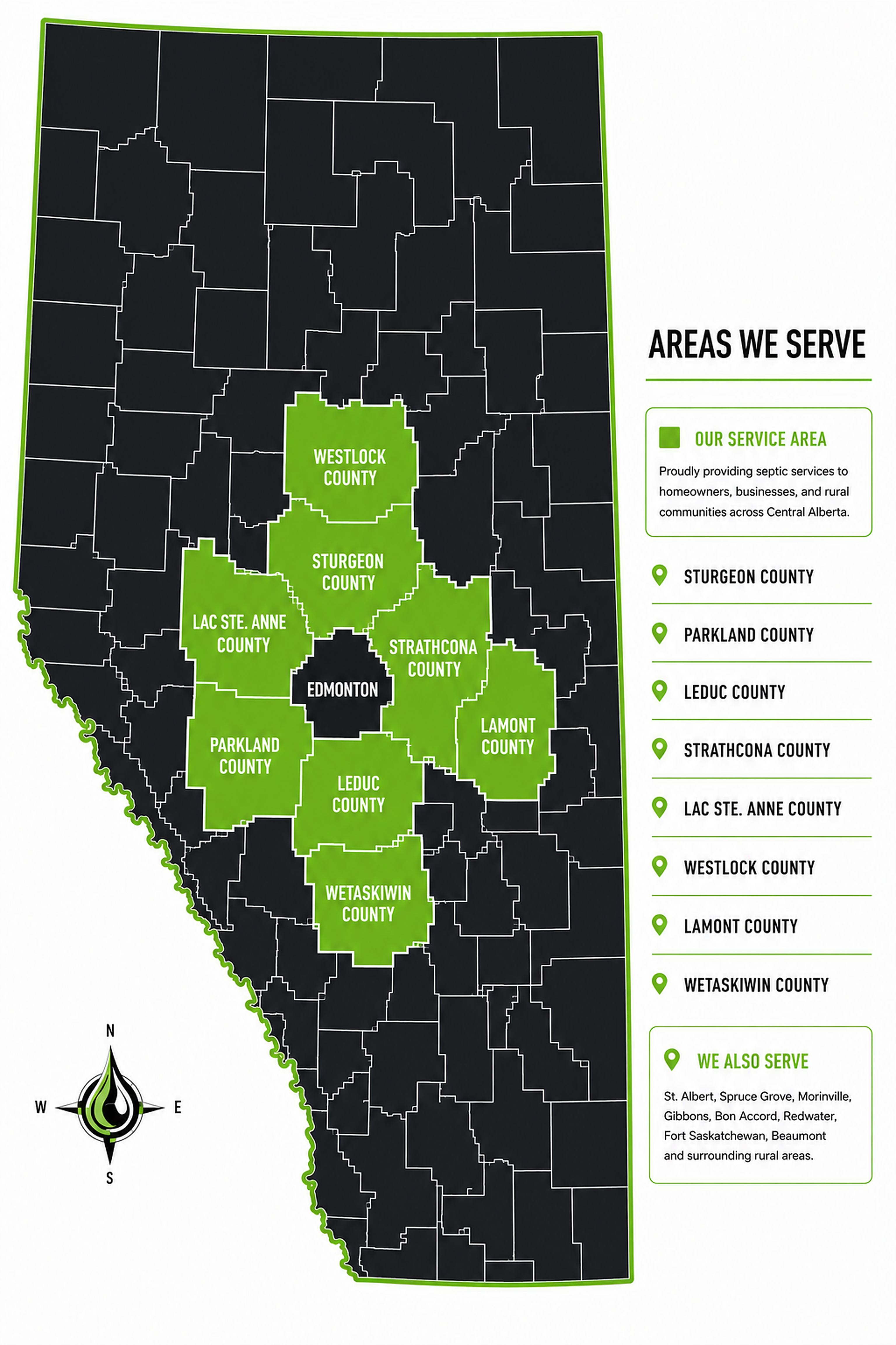 septic service areas
